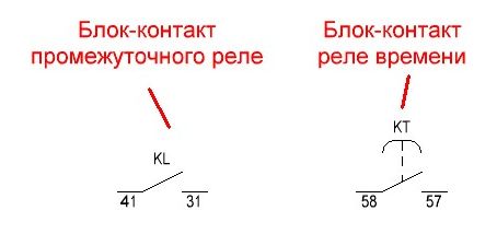 Блок-контакты