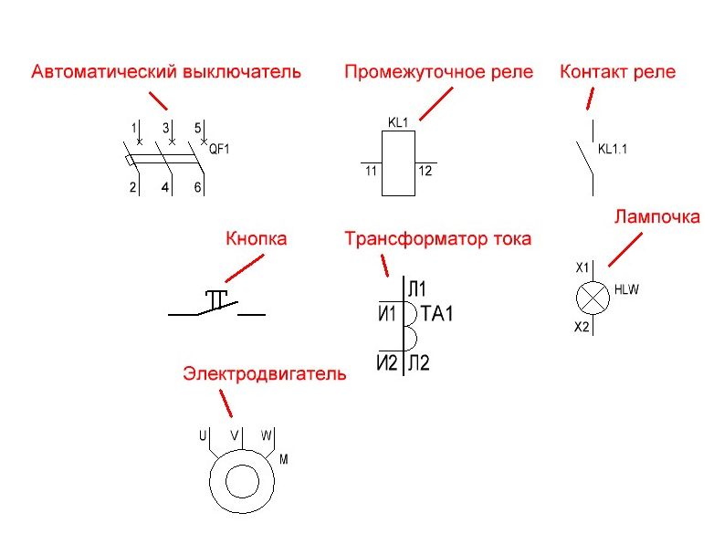 Элементы электрических схем