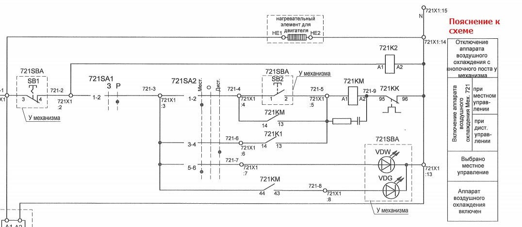Пояснение к схеме